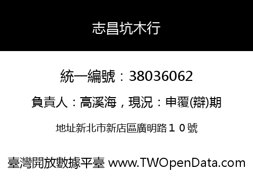 志昌坑木行
