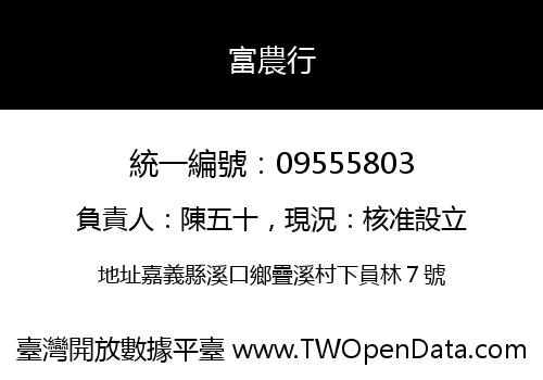 富農行