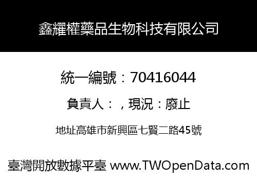 鑫耀權藥品生物科技有限公司