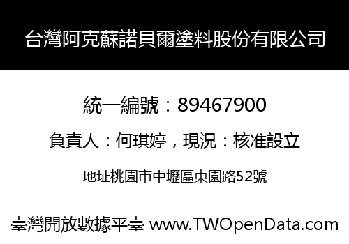 台灣阿克蘇諾貝爾塗料股份有限公司