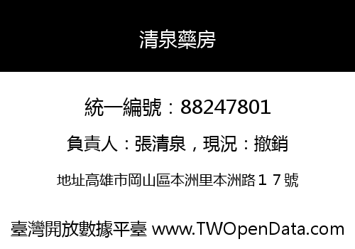 清泉藥房