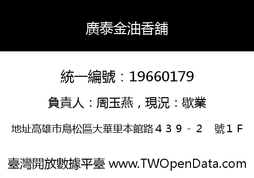 廣泰金油香舖