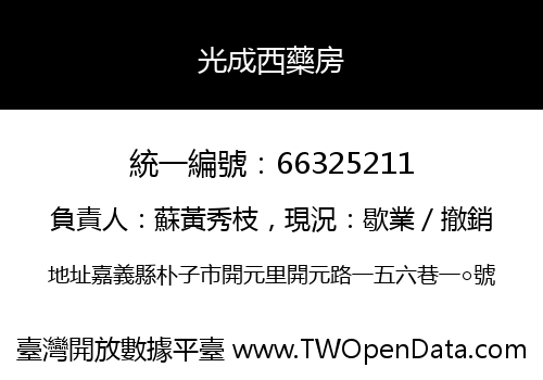 光成西藥房