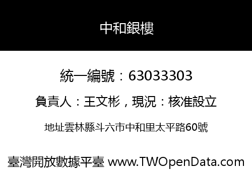 中和銀樓