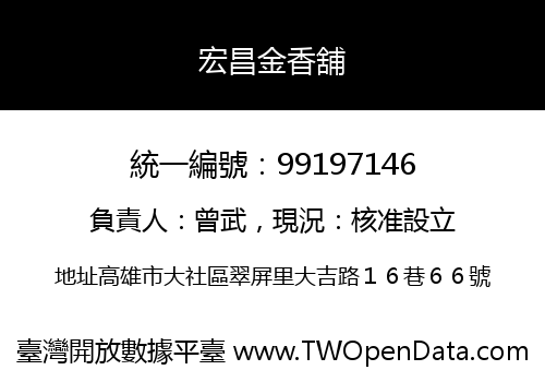 宏昌金香舖