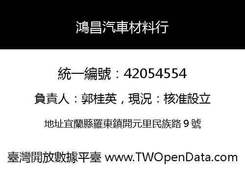 鴻昌汽車材料行