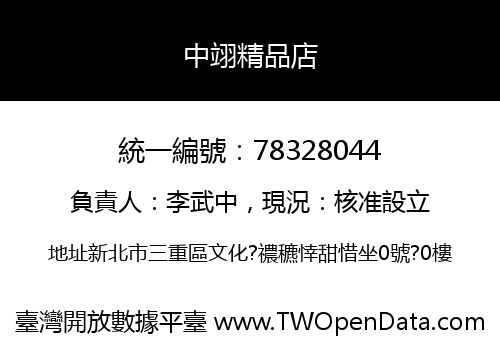 中翊精品店