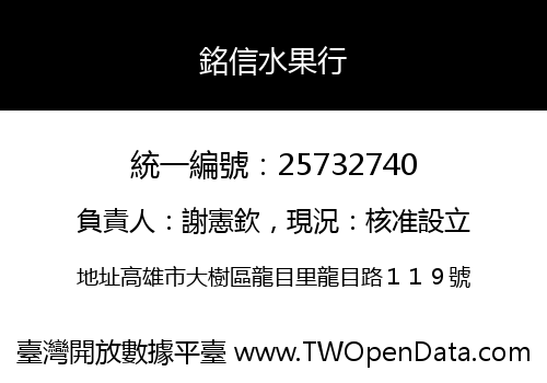 銘信水果行