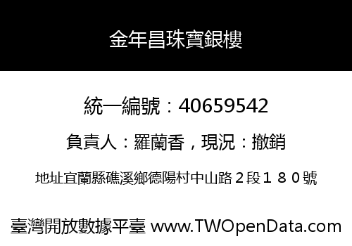 金年昌珠寶銀樓