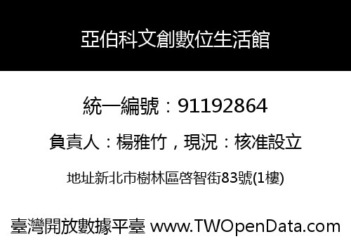 亞伯科文創數位生活館