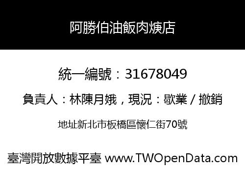 阿勝伯油飯肉焿店