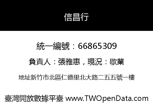 信昌行