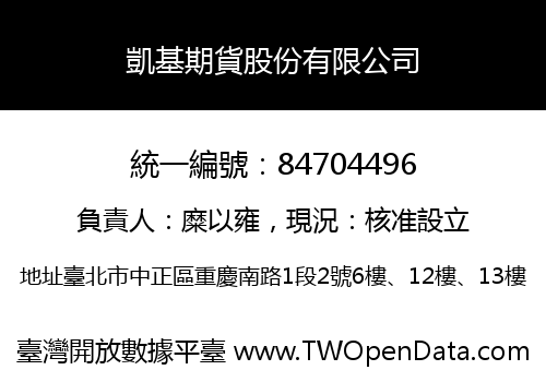 凱基期貨股份有限公司