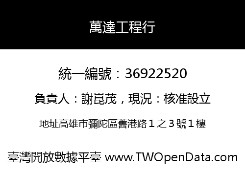 萬達工程行