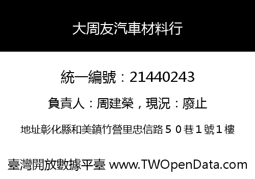大周友汽車材料行
