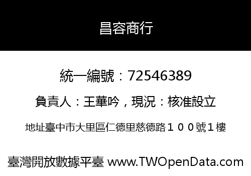 昌容商行