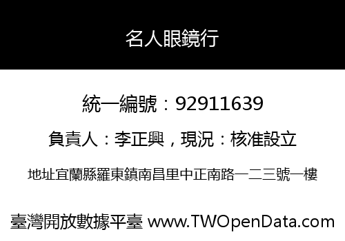 名人眼鏡行
