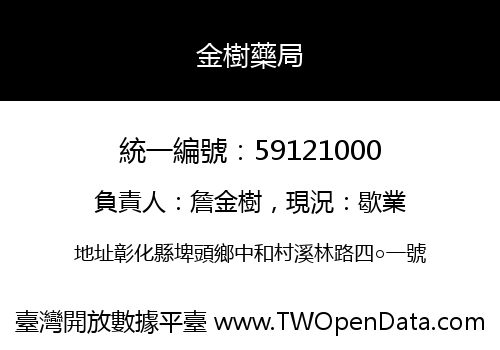 金樹藥局