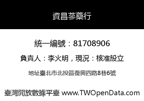 資昌蔘藥行