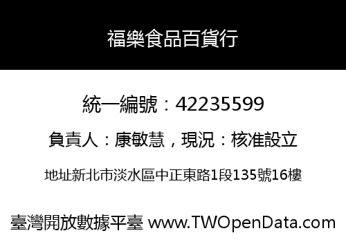 福樂食品百貨行