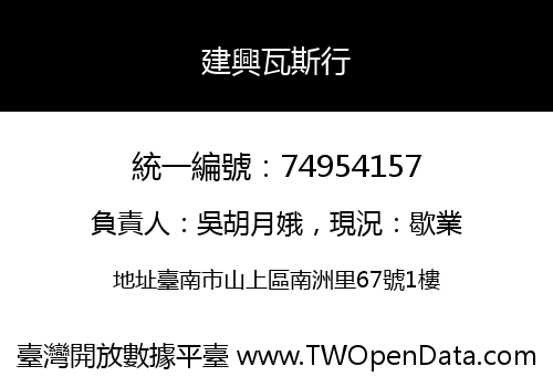 建興瓦斯行