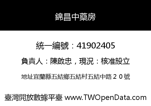 錦昌中藥房