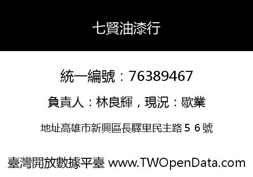 七賢油漆行