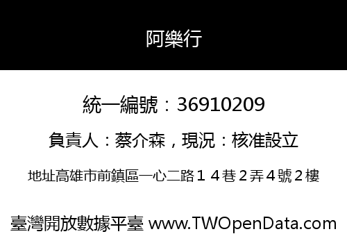 阿樂行