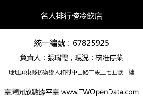 名人排行榜冷飲店