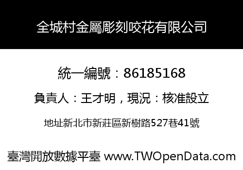 全城村金屬彫刻咬花有限公司