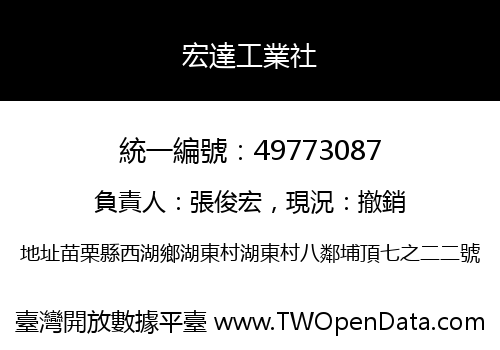 宏達工業社