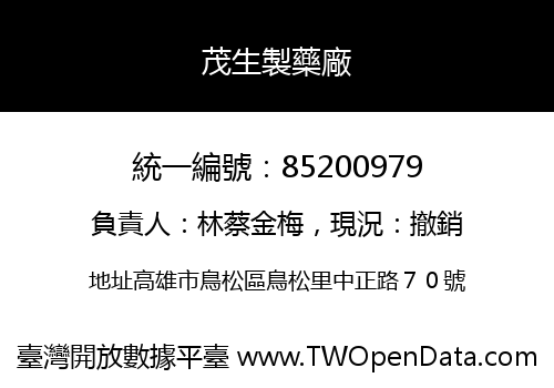 茂生製藥廠