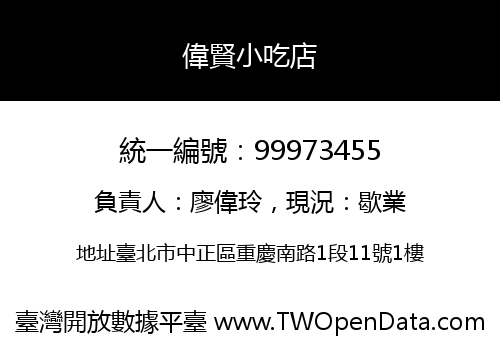 偉賢小吃店