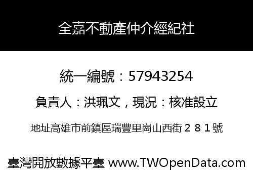 全嘉不動產仲介經紀社