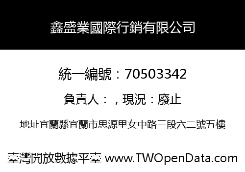 鑫盛業國際行銷有限公司
