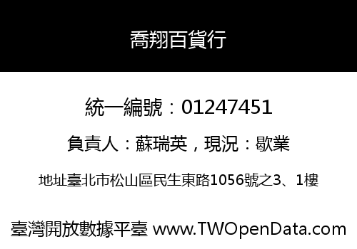 喬翔百貨行