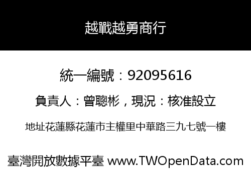 越戰越勇商行