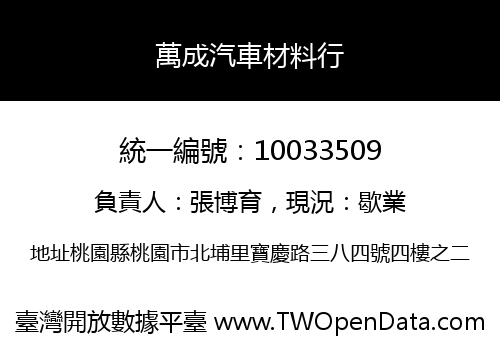 萬成汽車材料行