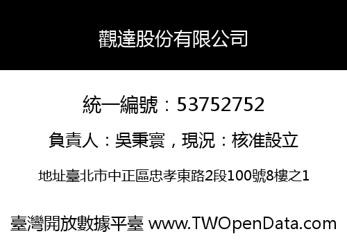 觀達股份有限公司