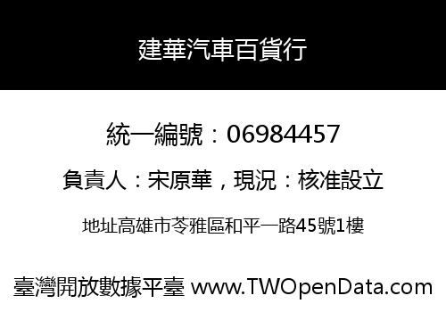 建華汽車百貨行