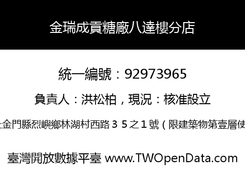 金瑞成貢糖廠八達樓分店