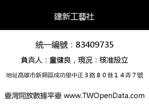 建新工藝社