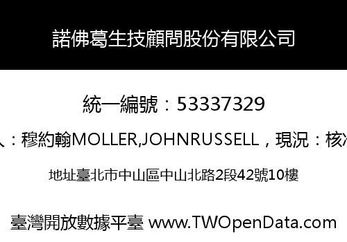 諾佛葛生技顧問股份有限公司