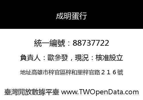 成明蛋行