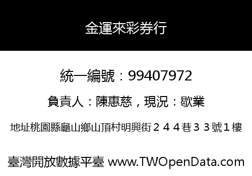 金運來彩券行