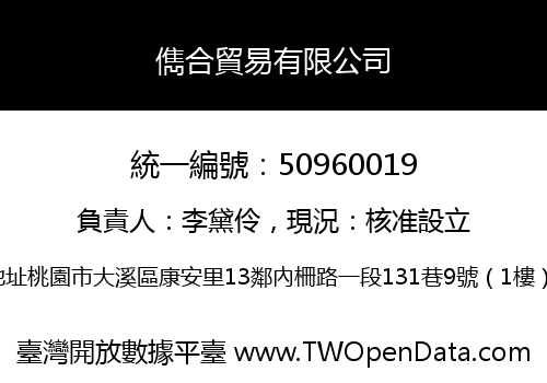 儁合貿易有限公司