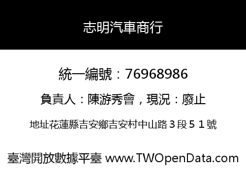 志明汽車商行