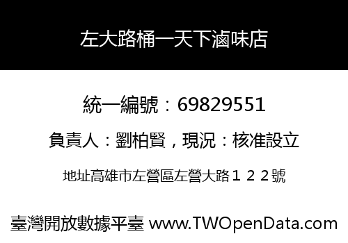左大路桶一天下滷味店