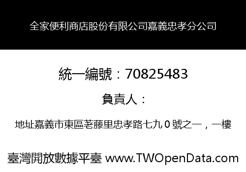 全家便利商店股份有限公司嘉義忠孝分公司