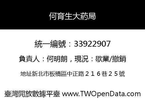 何育生大葯局